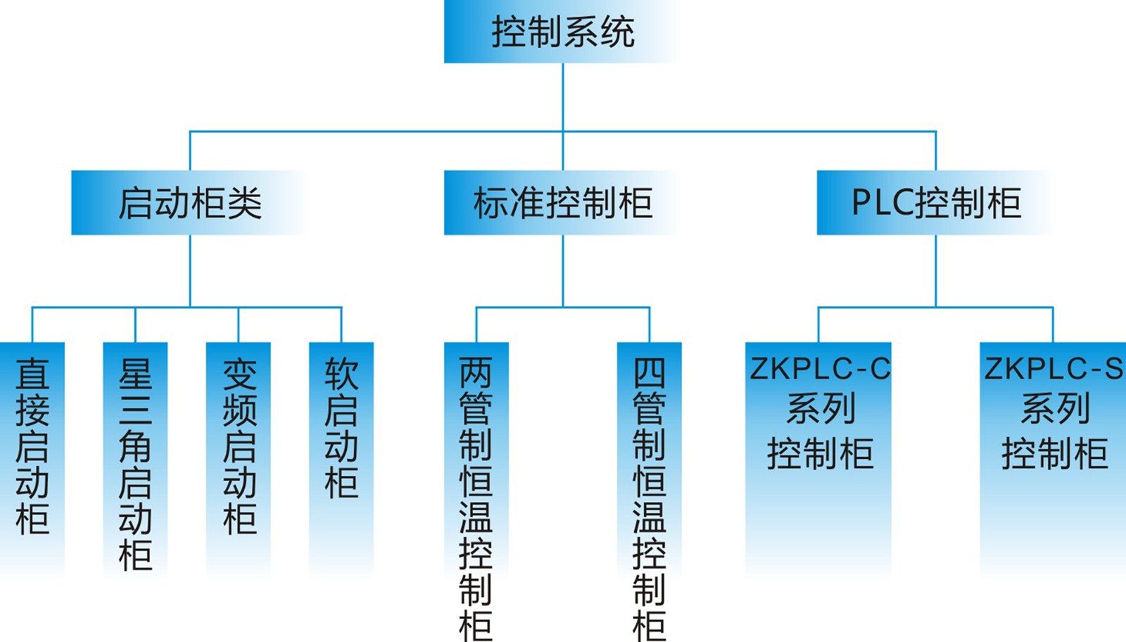 1709769936363928.jpg 圖形2